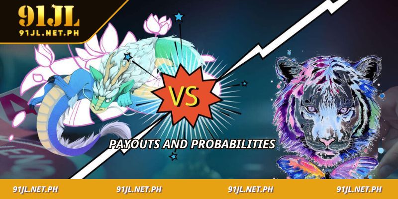 Payouts and probabilities
