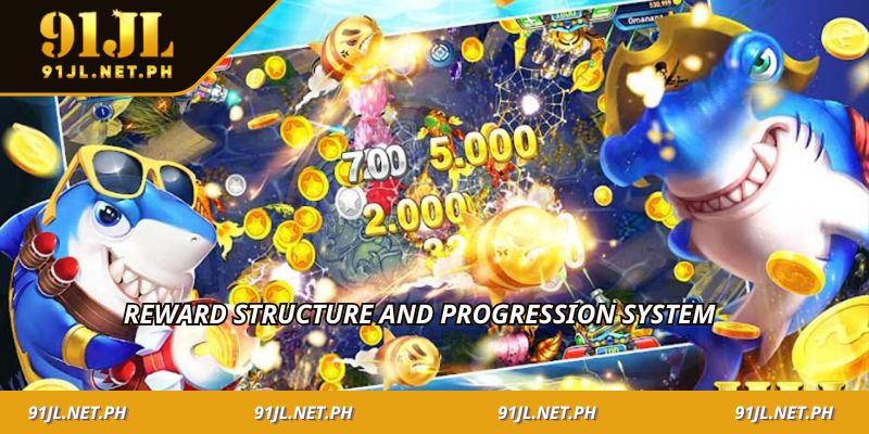 Reward structure and progression system