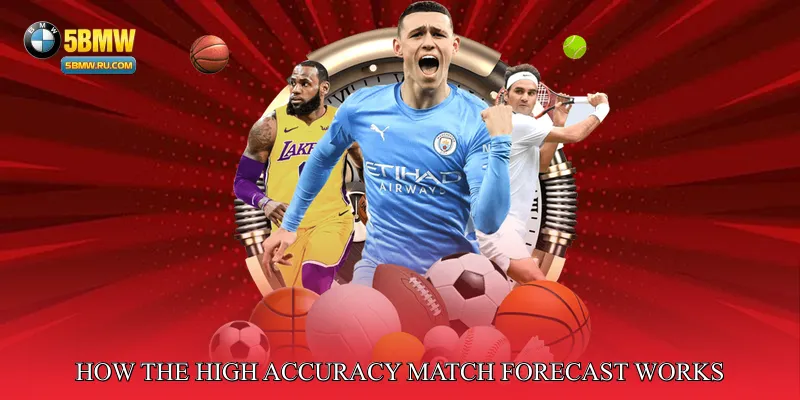 How the High Accuracy Match Forecast Works