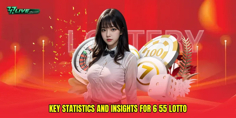 Key Statistics and Insights for 6 55 lotto