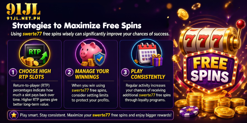 Strategies to Maximize Free Spins